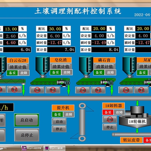 西雙版納控制系統(tǒng)